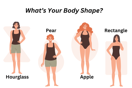 Find Your Body Type:  The Ultimate Guide to Dressing for Your Shape! - The Charming Petite